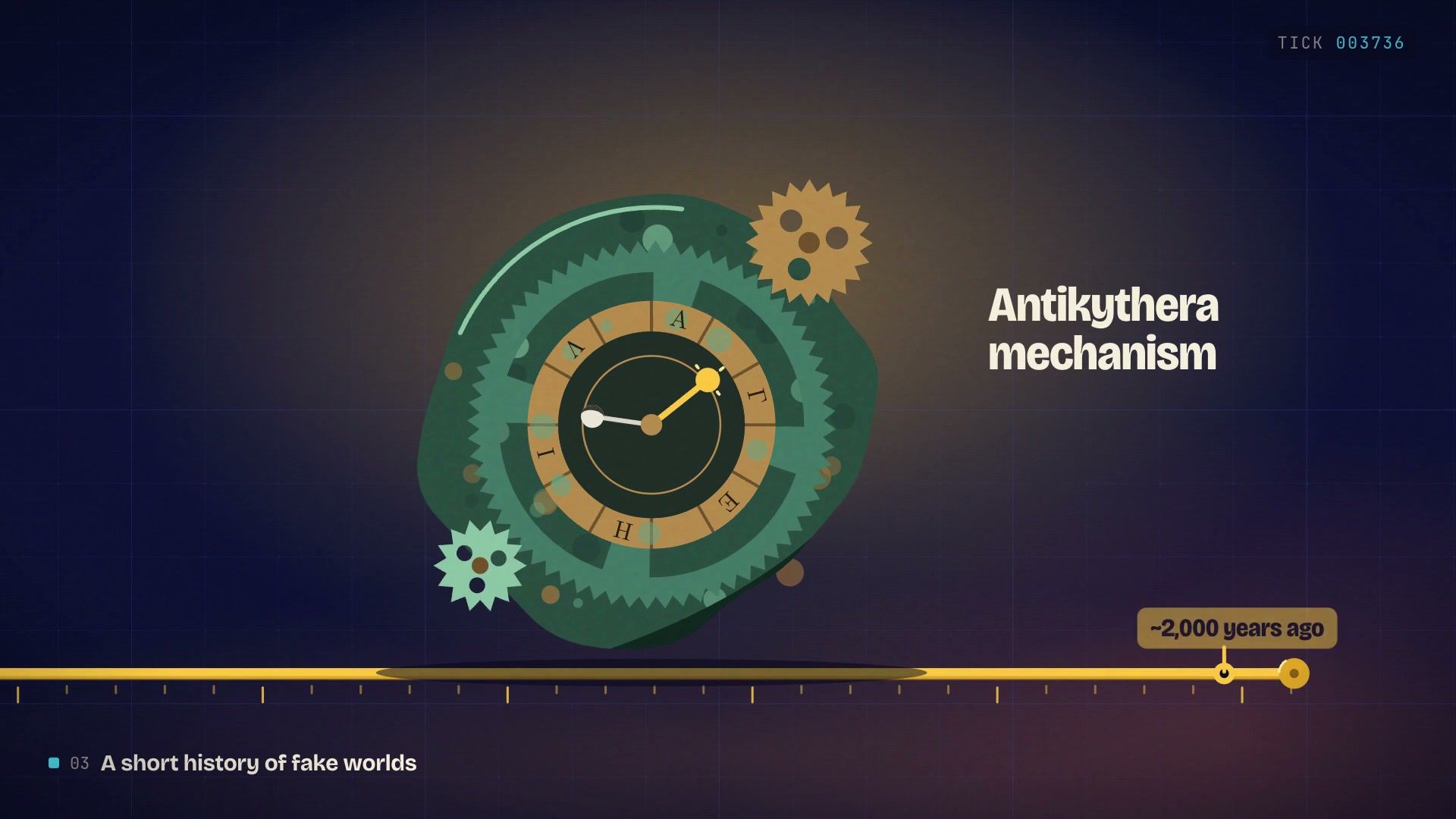 An illustrated bronze gear mechanism labelled Antikythera mechanism on a timeline.